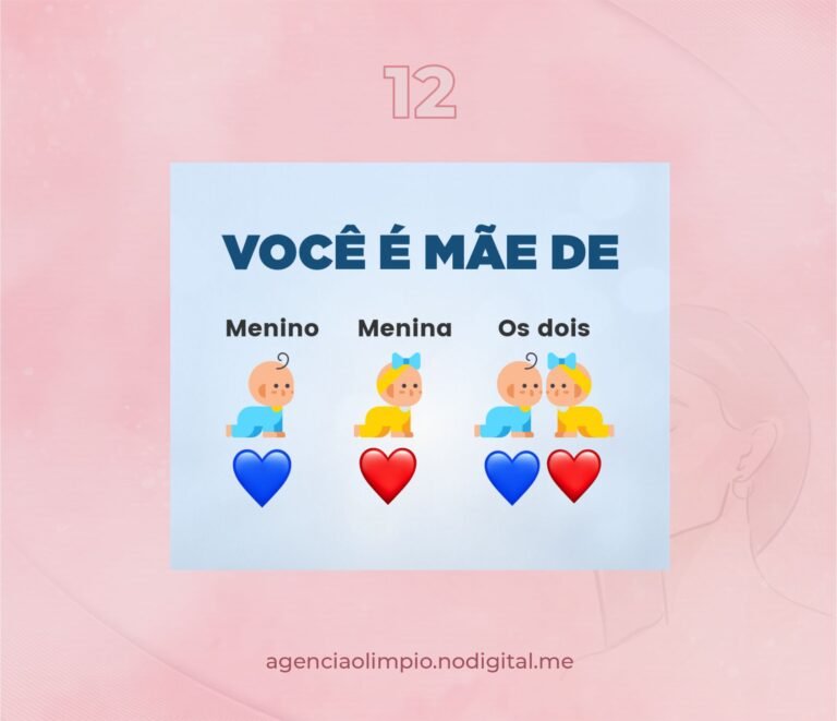 Ideias de posts intrativos para Ginecologistas e Obstetras (1)