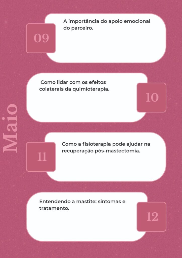 365 ideias de posts para Mastologistas conteúdo